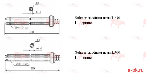 Иглы для инъектора Suhner