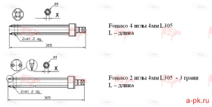 Иглы для инъектора Fomaco